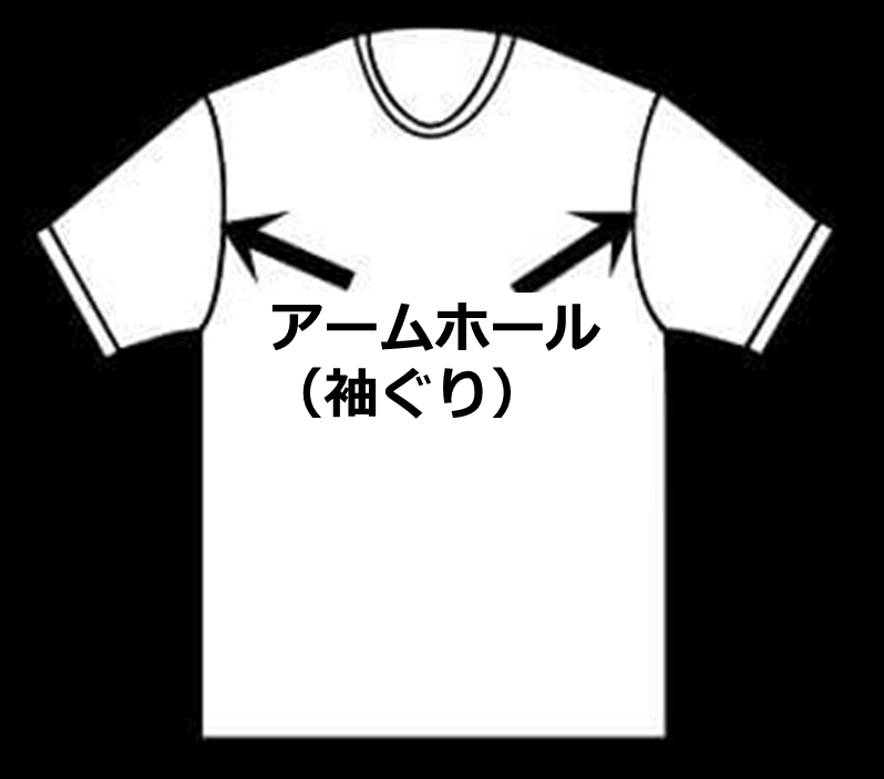 袖ぐり